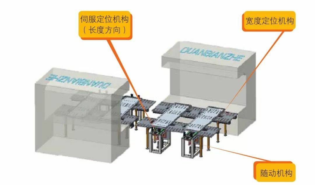 钣金加工产品在自动化及电梯行业中的应用 -开云app官方在线入口-开云(中国) 钣金加工产品在自动化及电梯行业中的应用 -开云app官方在线入口-开云(中国)