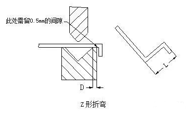 钣金加工中数控折弯加工零件范围及加工精度参数的详细解答-开云app官方在线入口-开云(中国) 钣金加工中数控折弯加工零件范围及加工精度参数的详细解答-开云app官方在线入口-开云(中国)