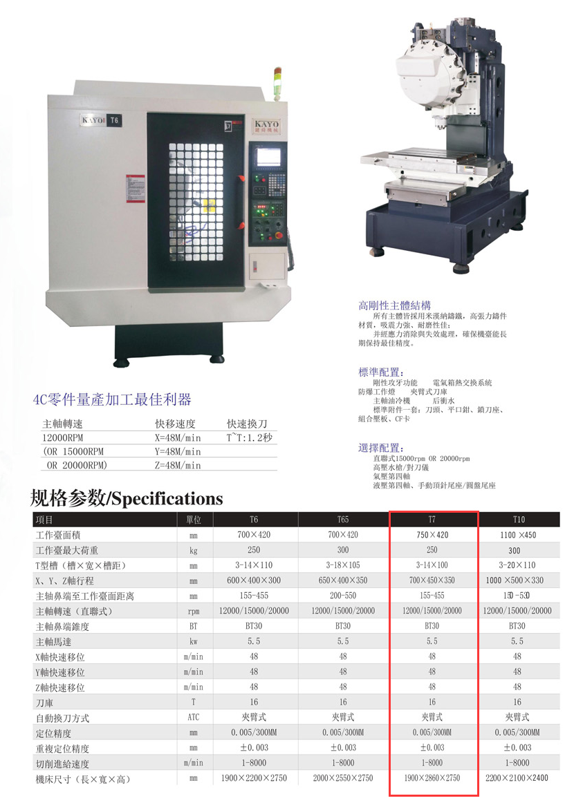 CNC-T7-开云app官方在线入口-开云(中国) CNC-T7-开云app官方在线入口-开云(中国)